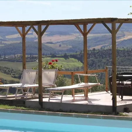 Villa Casale Meraviglioso Val D'orcia Con Piscina