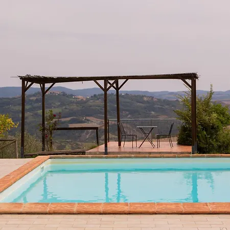 Villa Casale Meraviglioso Val D'orcia Con Piscina Radicofani